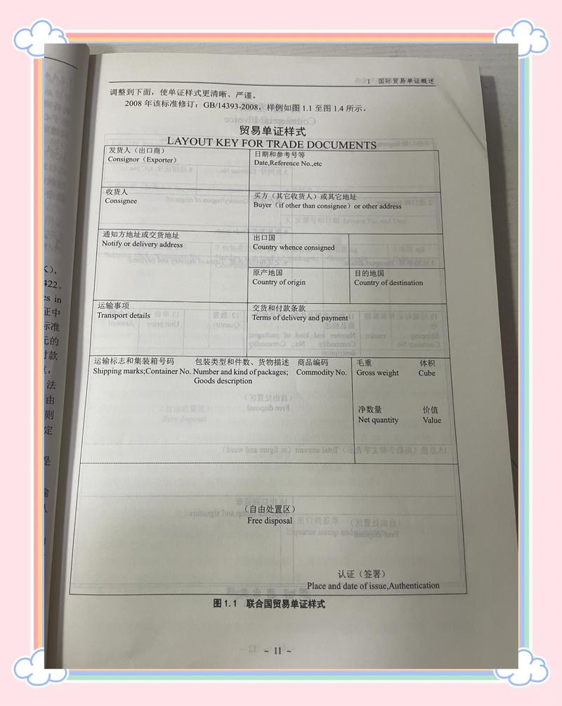 贸易单证代理